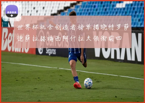 世界杯机会创造者榜单揭晓特罗萨德萨拉赫梅西阿什拉夫领衔前四